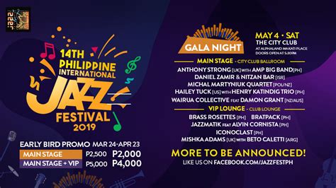 Philippine International Jazz Fest: A Rhythmic Celebration Where East Met West Amidst Typhoon Threats